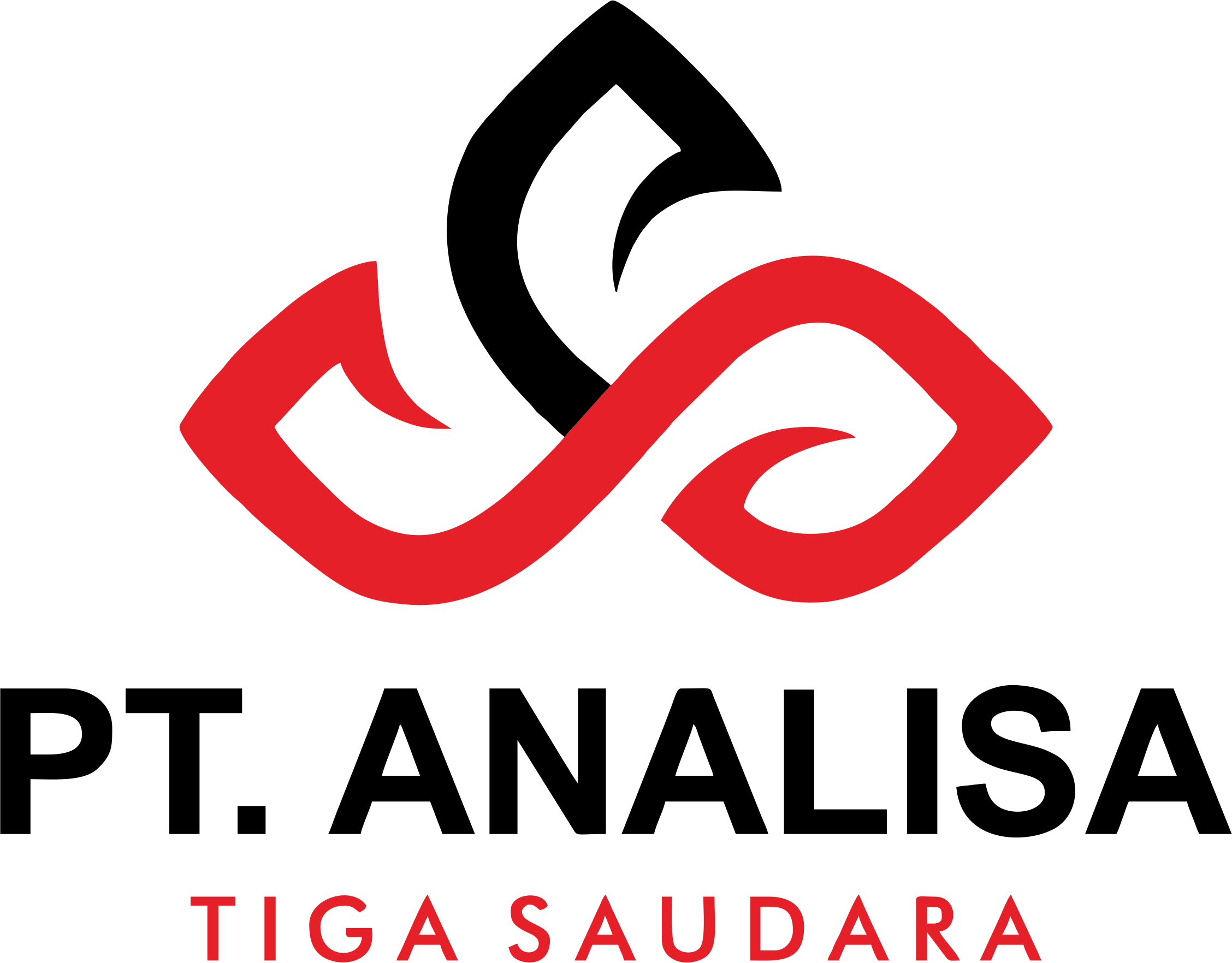 Logo Pt Analisa 3 bersaudara1